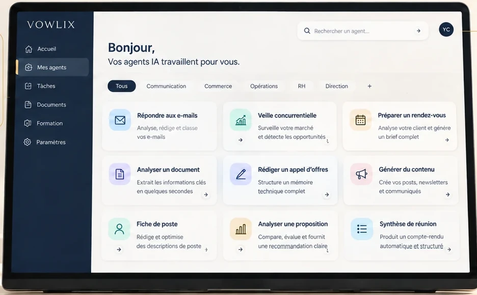 Interface Vowlix : répondre aux e-mails, veille concurrentielle, préparer un rendez-vous, analyser un document, rédiger un appel d'offres, générer du contenu, fiche de poste, analyser une proposition, synthèse de réunion. Familles : communication, commerce, opérations, RH, direction.